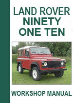 Landrover Defender Ninety and One Ten, 1983-1990 Workshop Repair Manual
